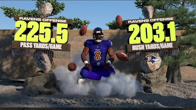 Preview ESPN's New NFL Animations, Graphics Package - ESPN Front Row