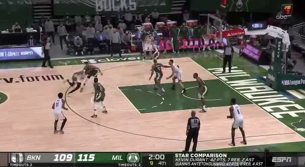 Giannis kd 2024