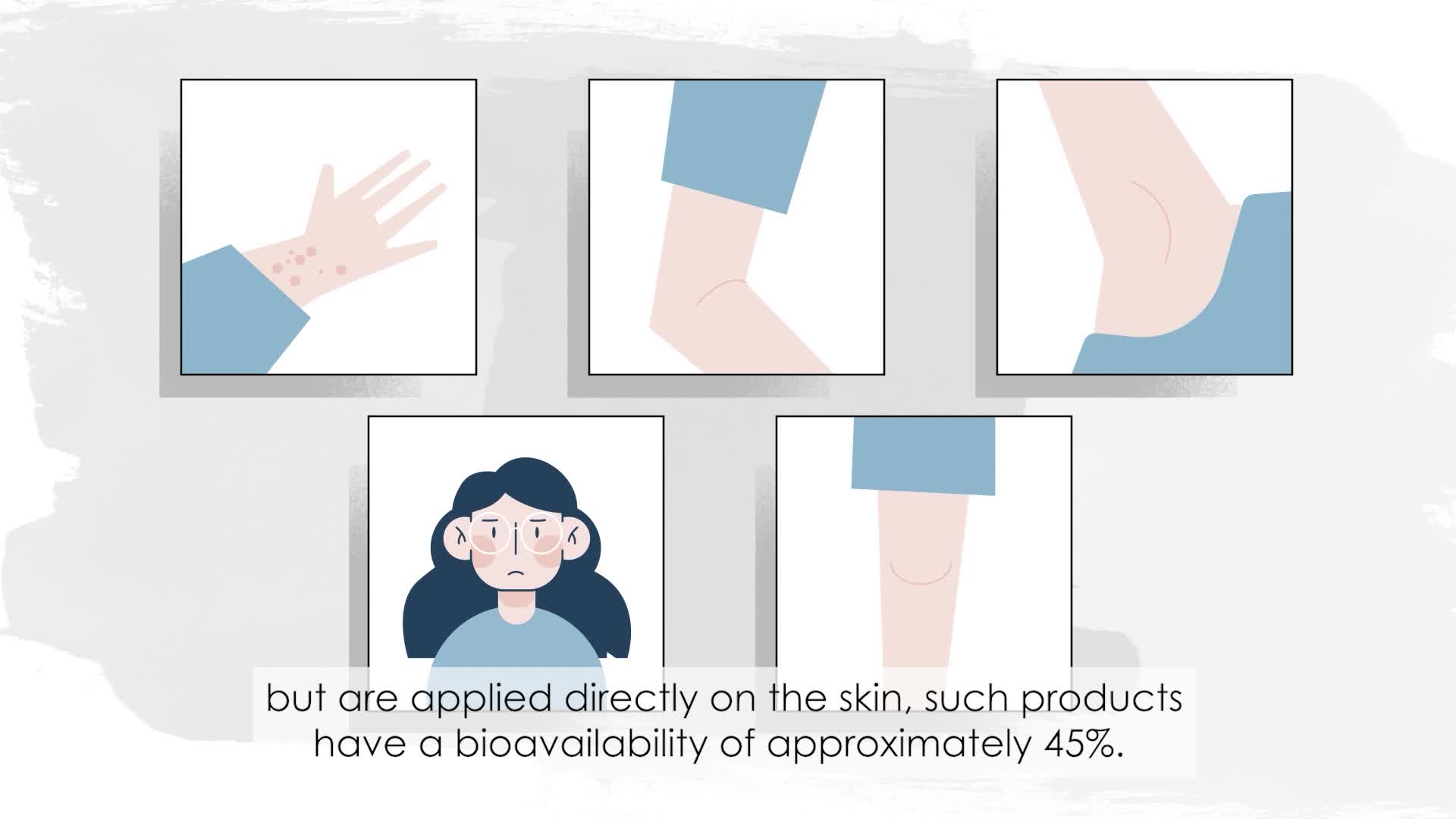 Cannasen Animation-bioavailability-sub