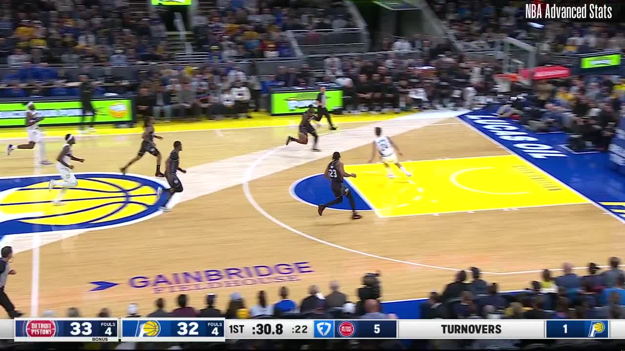 Watch ivey dunk 2 | Streamable