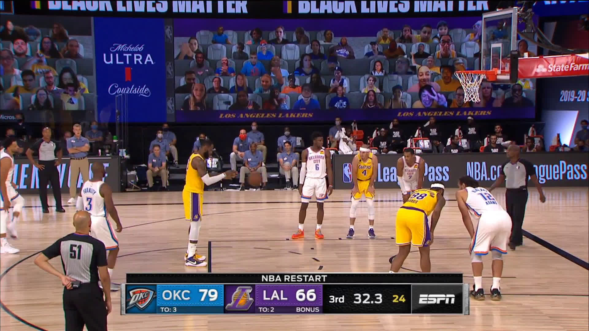 Video: LeBron, Lillard Engage Trade Epic Dunks as Lakers Face
