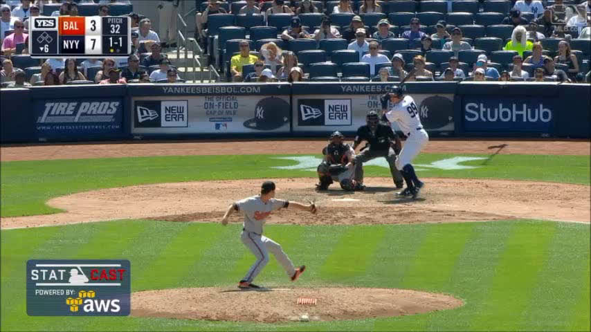Aaron Judge 33rd Home Run of the Season #Yankees #MLB Distance: 420ft Exit  Velocity: 112 MPH Launch Angle: 22° Pitch: 93mph Sinker…