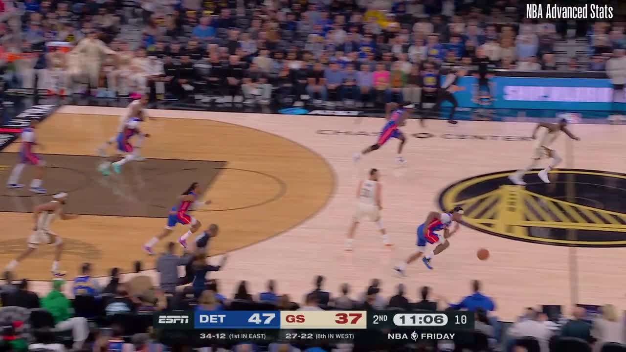 :/streamable.com/leicester 1 1 Watch curry to 1 | Streamable