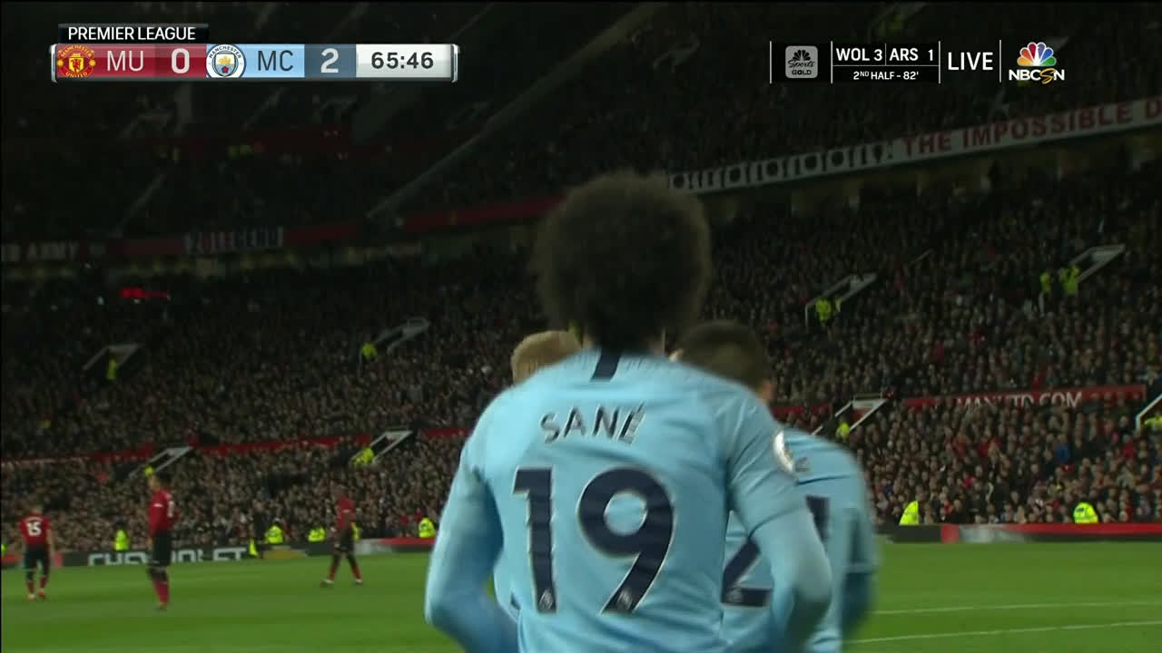 Sane Angry sane