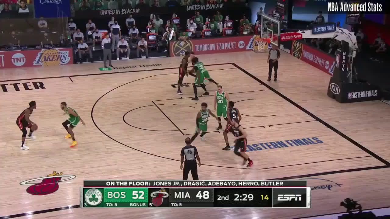 Jaylen Brown Unlocks the Best Version of the Celtics - The Ringer