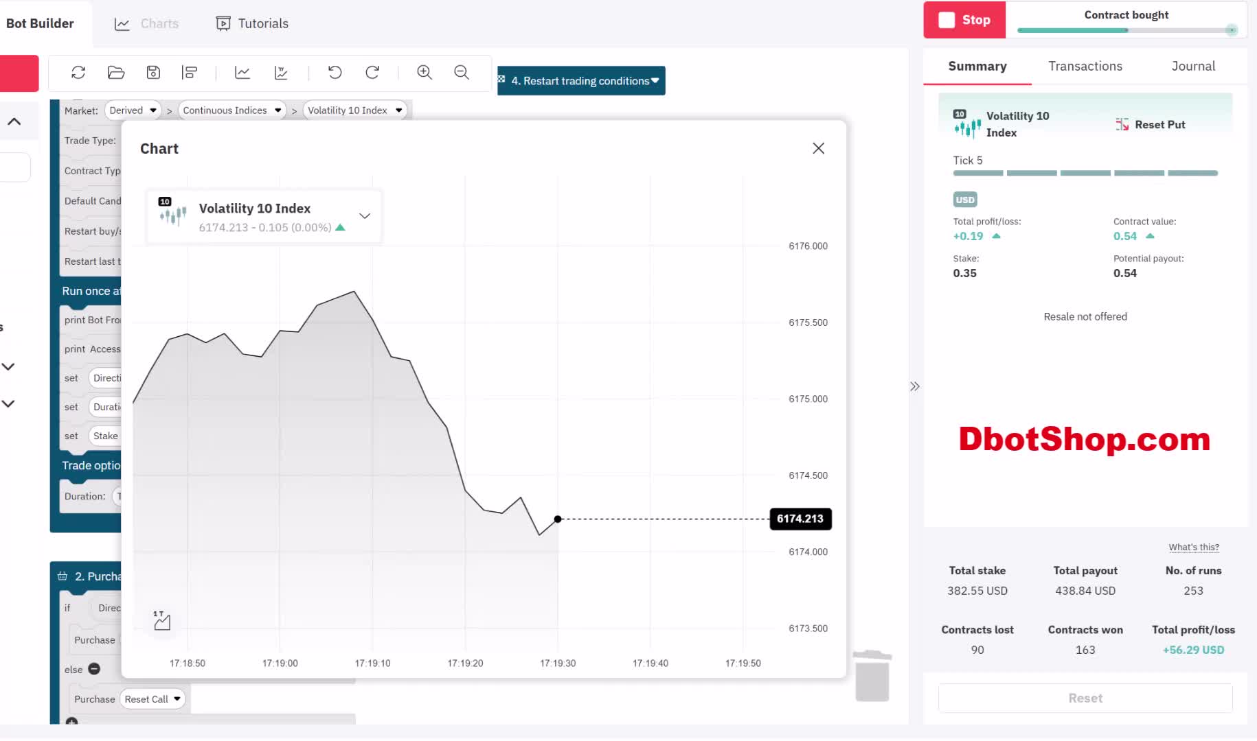 Watch DbotShop - Consolidation Deriv Bot 1 | Streamable
