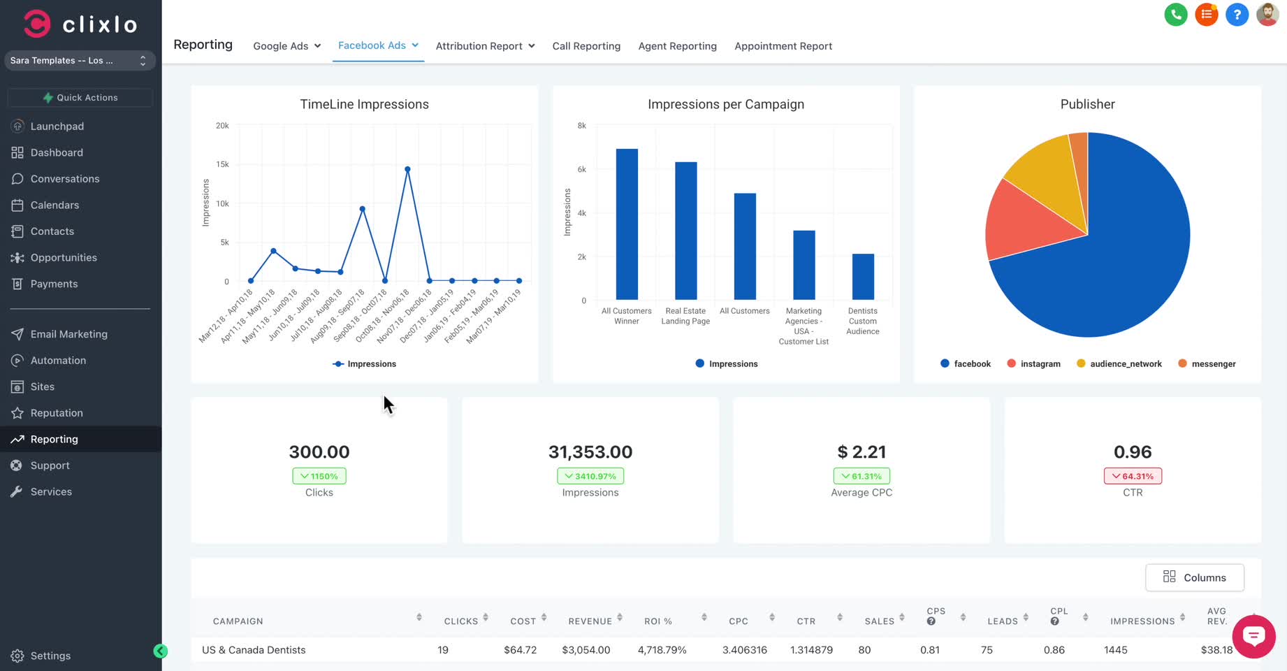 Clixlo Overview Demo - Embed