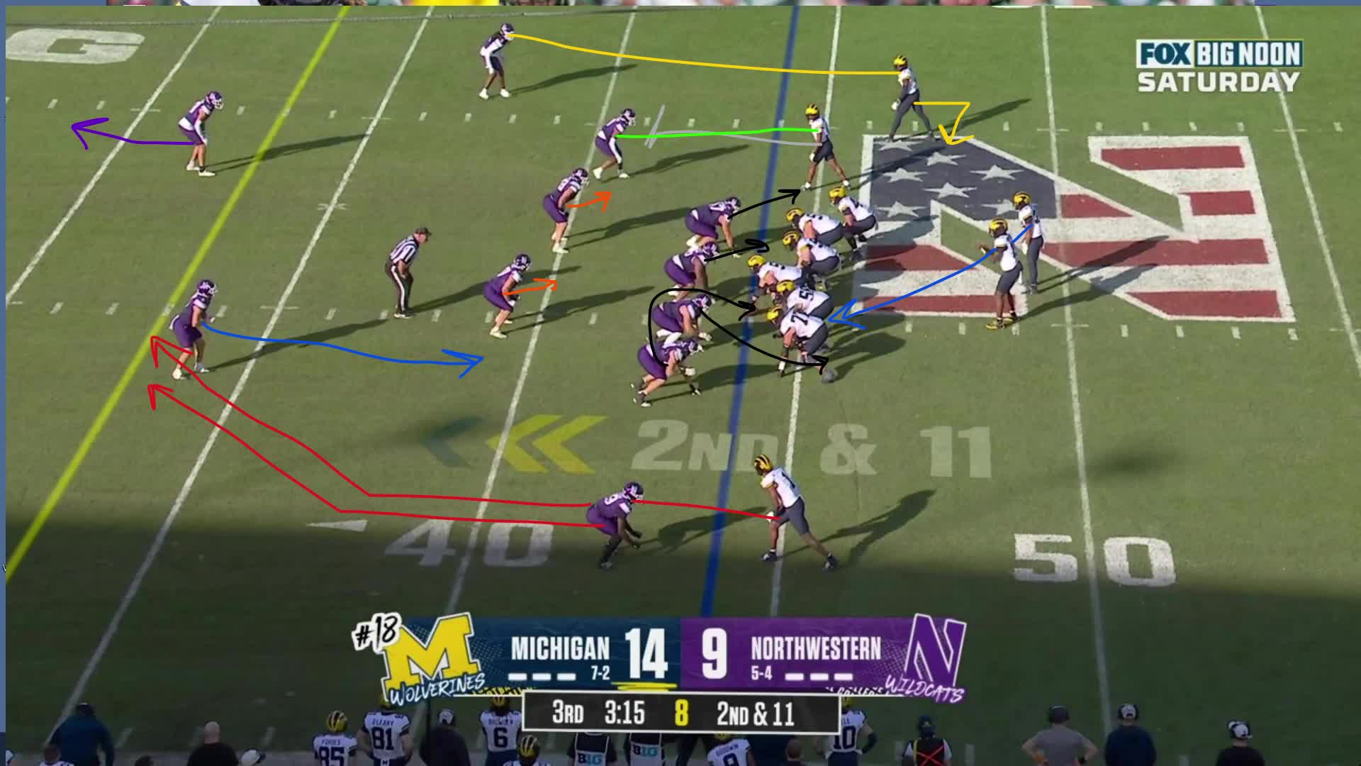 Watch [Whitelisted User: See Support 1257464] 3Q 3.22 Slant RPO to the ...