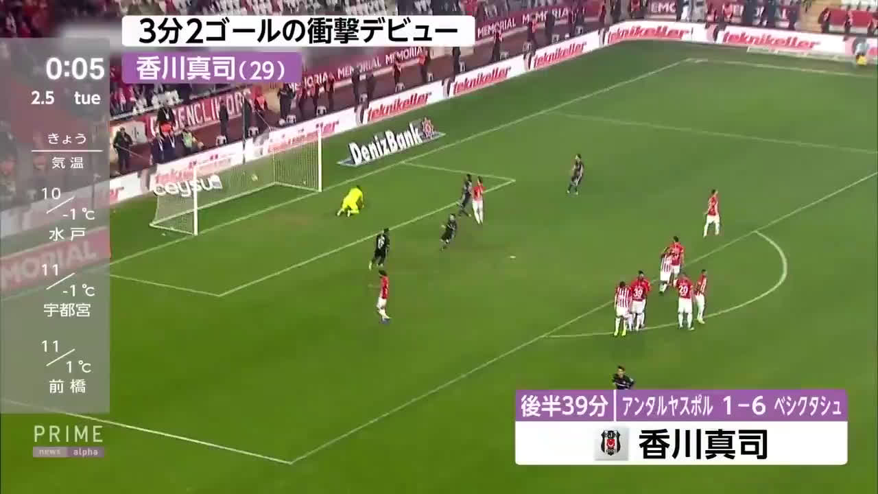 動画 ベジクタシュの香川真司が決めた縦回転フリーキックに長友佑都も絶賛 日本でも鮮烈なデビュー戦のゴールを報じる 動画 ベジクタシュの香川真司が決めた縦回転フリーキックに長友佑都も絶賛 日本でも鮮烈なデビュー戦のゴールを報じる