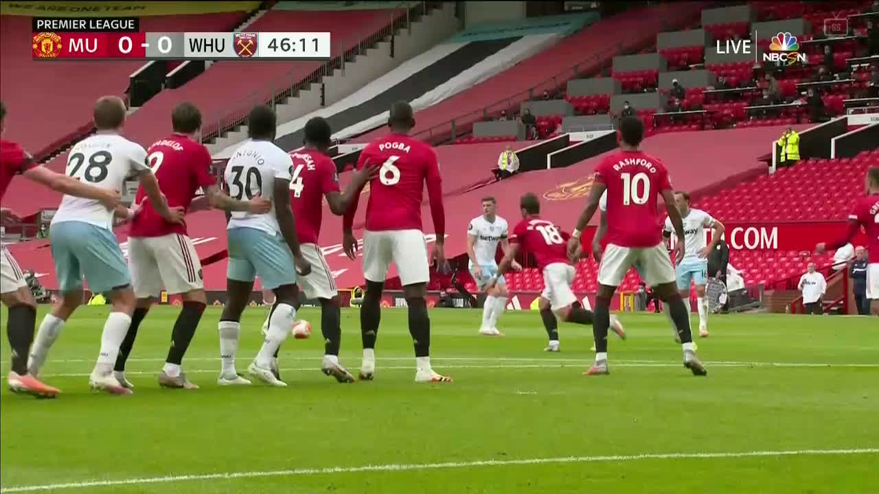 Video Paul Pogba Handball Against West Ham 2020 After Var Michail Antonio Penalty Vs Man Utd Soccer Blog Football News Reviews Quizzes