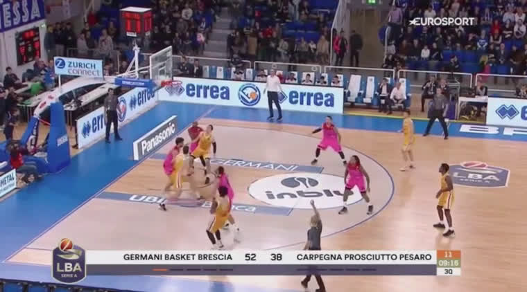 2020 Nba Draft Scouting Report Paul Eboua Peachtree Hoops