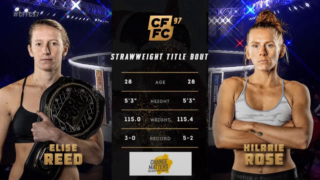 wmma 3 keys wmma 3 keys