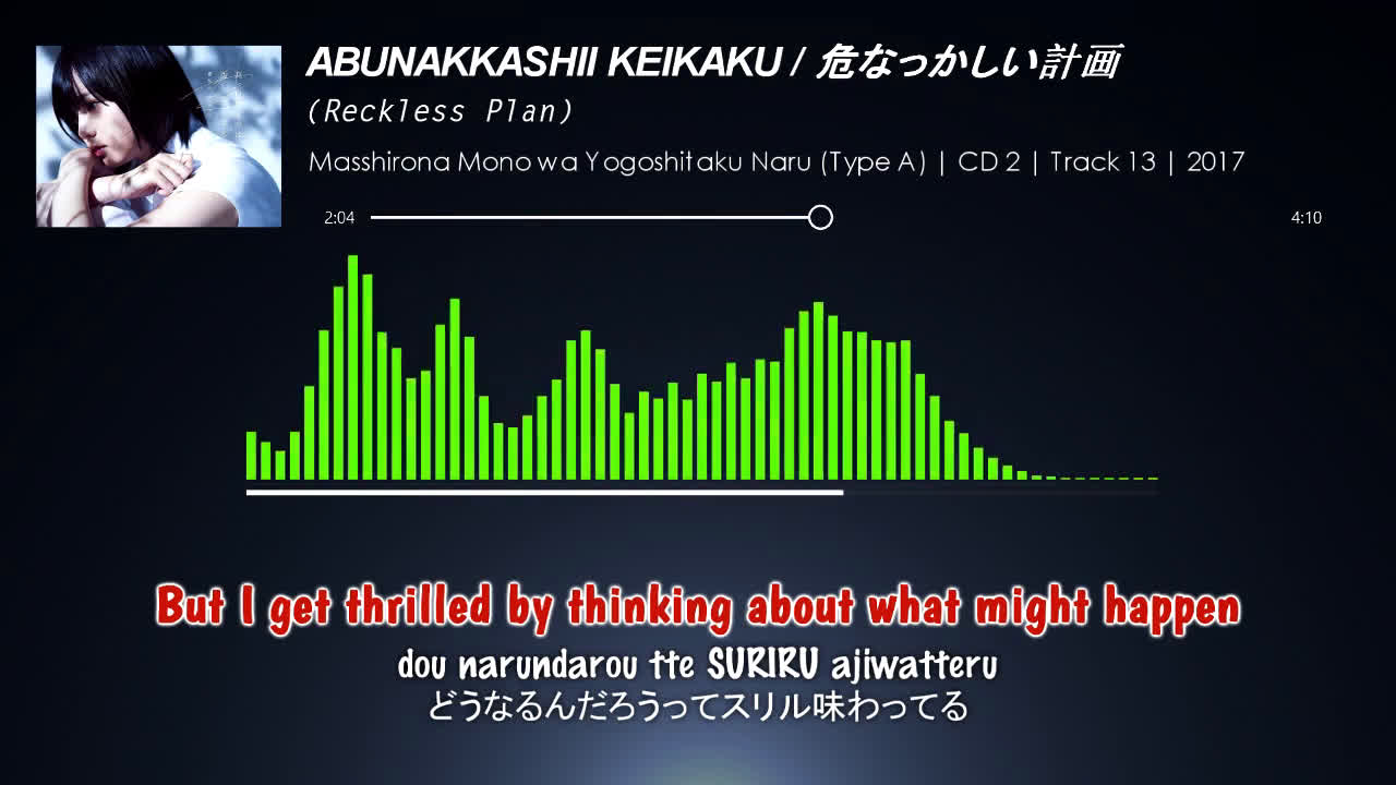 Abunakkashii Keikaku English Sub Keyavids Abunakkashii Keikaku English Sub Keyavids