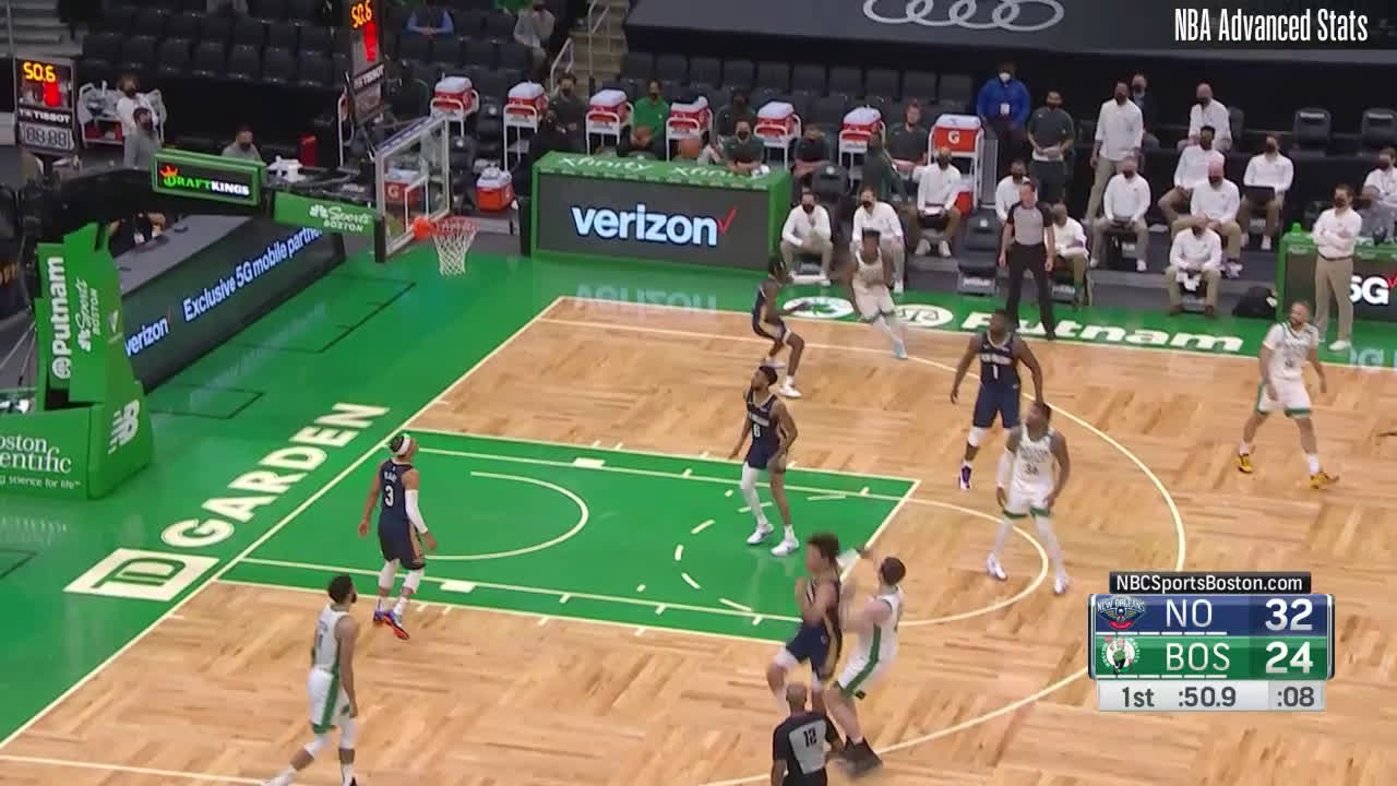 Brandon Ingram's versatility makes him the ideal No. 1 pick for the Boston  Celtics - CelticsBlog