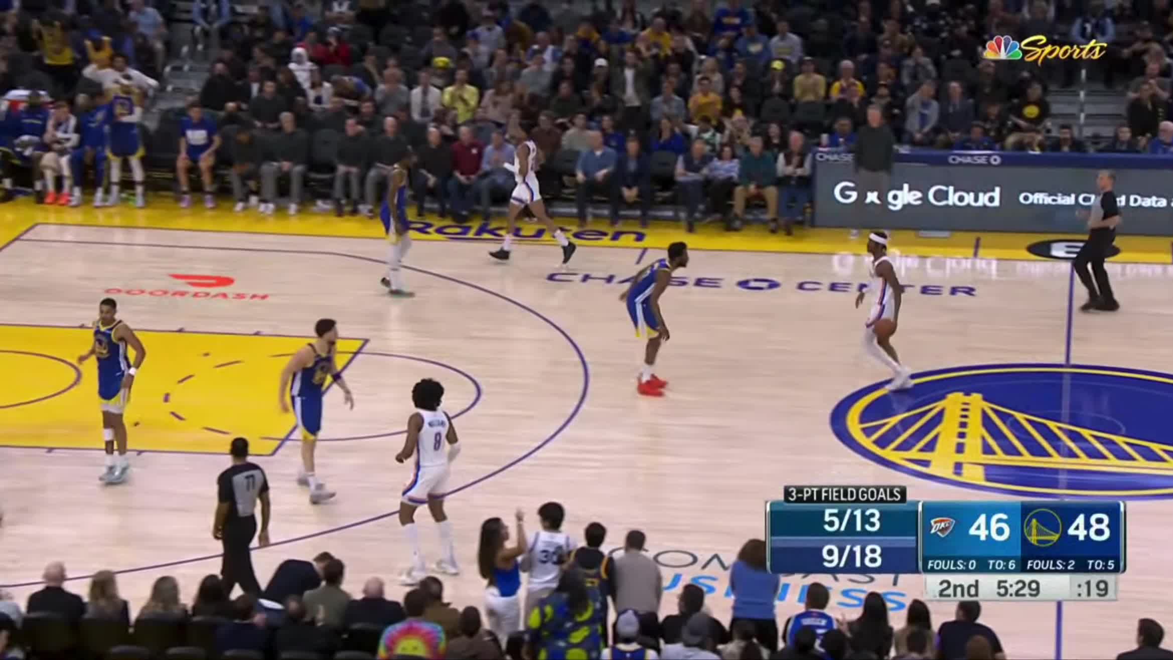 okc wigg iso d on sga block