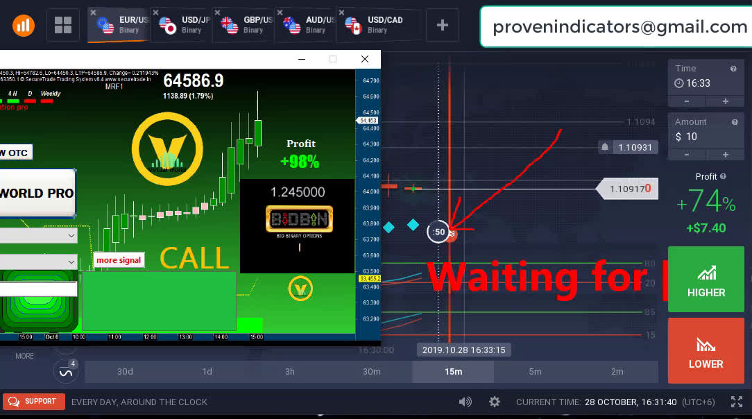 60 second trading platforms
