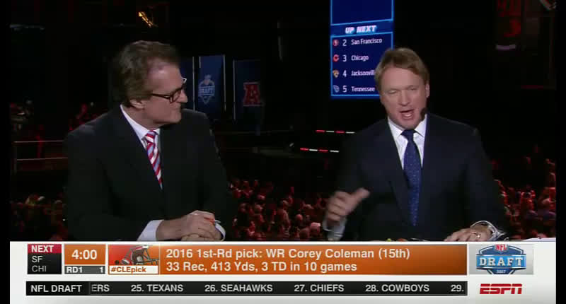 Jon Gruden Says Myles Garrett 'Not the Best Player in the Draft' and Rips  His Effort on the Field