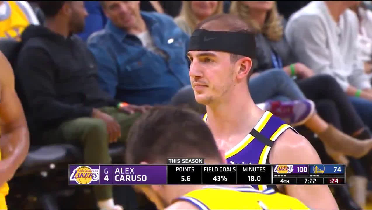 Derek Fisher Wearing Lakers Headband - Colored Sweatbands