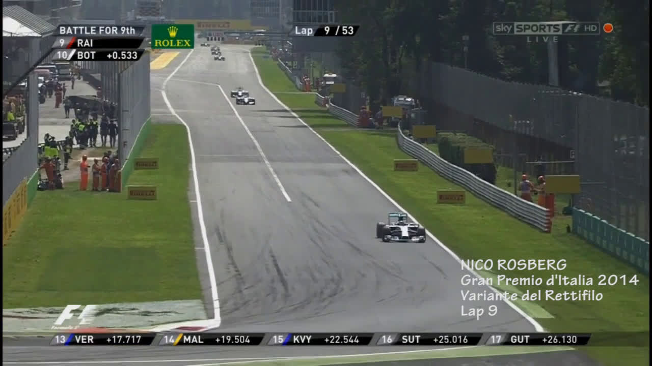 Variante Del Rettifilo Rosberg Variante del Rettifilo