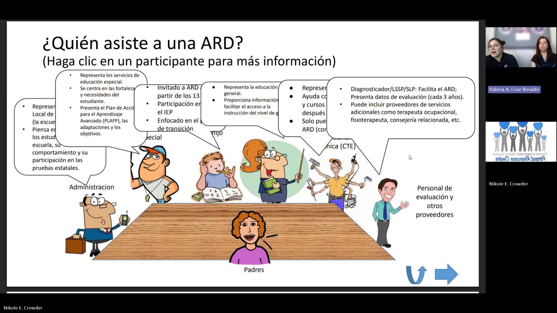 Parent Training_ ARD Process (Spanish)