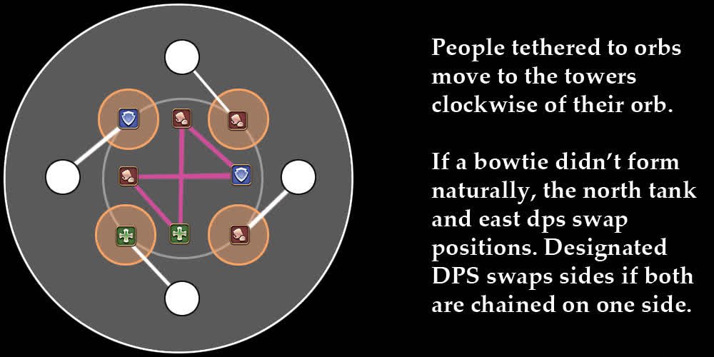 Watch Light Rampant | Streamable