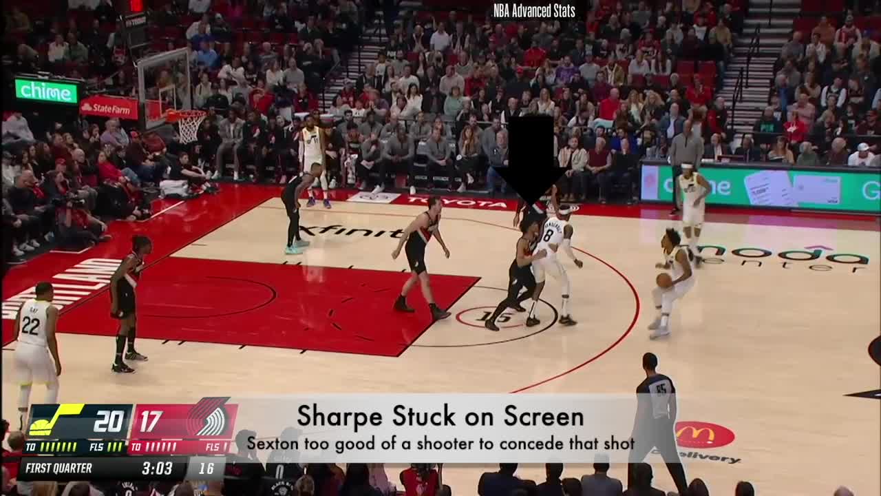 Shaedon Sharpe's TRULY RIDICULOUS Rookie Mixtape 