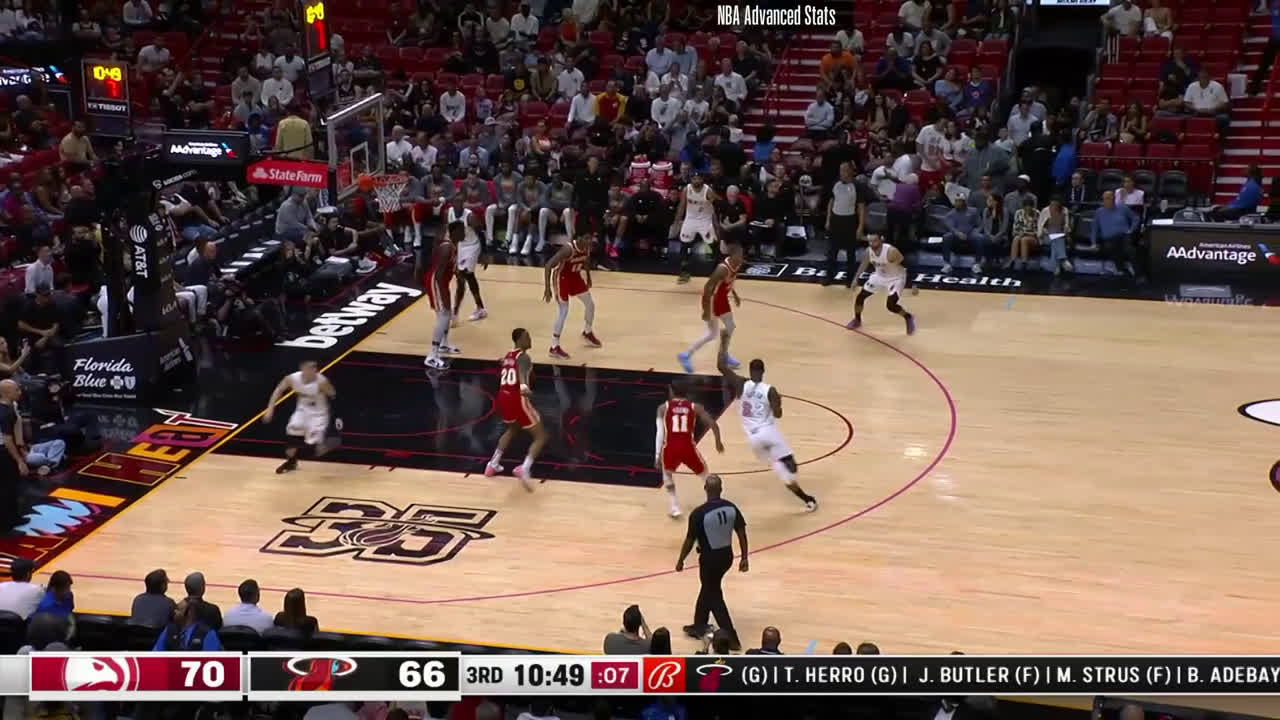 Butler muscles his way to rim, fakes, scores at rim