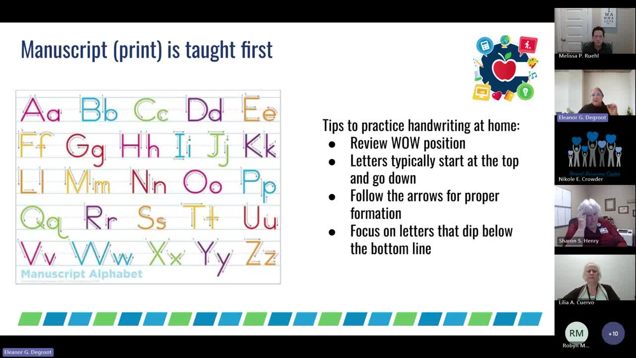 Parent Training: Dysgraphia (English
