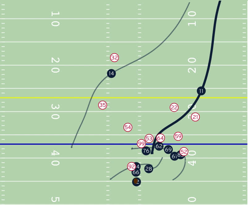 NFL Playoff Bracket: Divisional Round AFC/NFC Playoff Seeds, 54% OFF