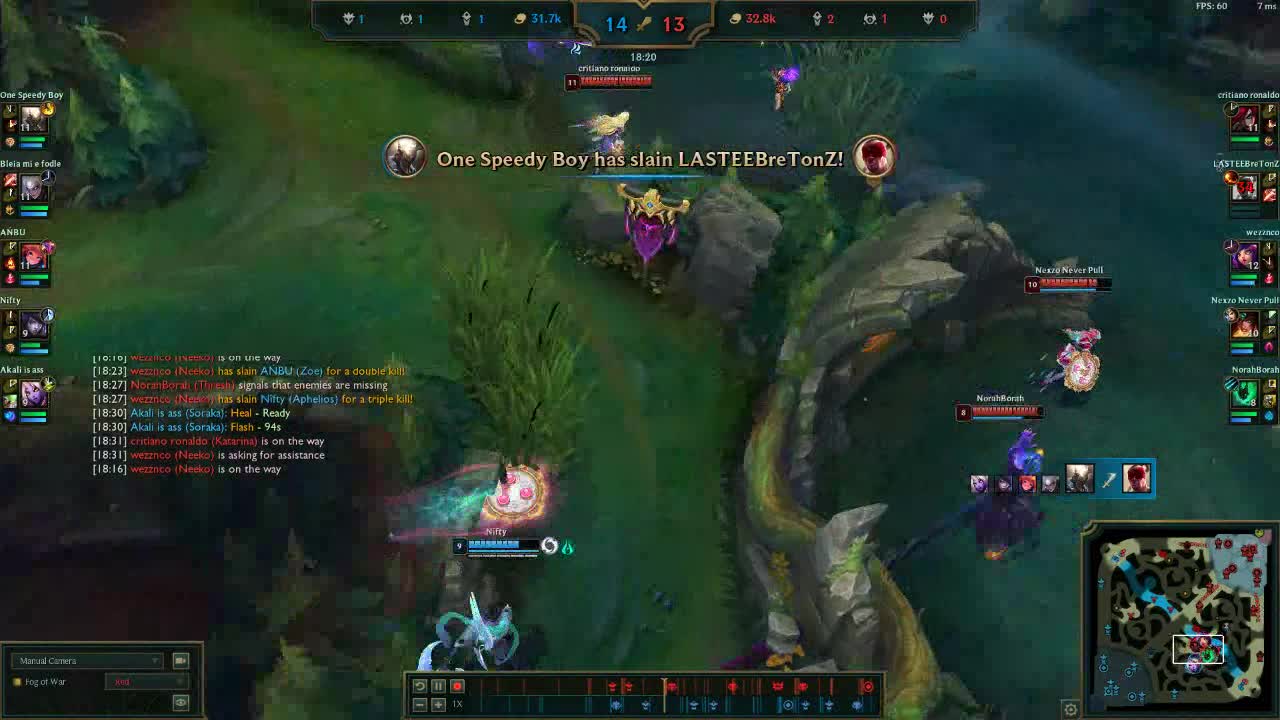 Neeko 5 man