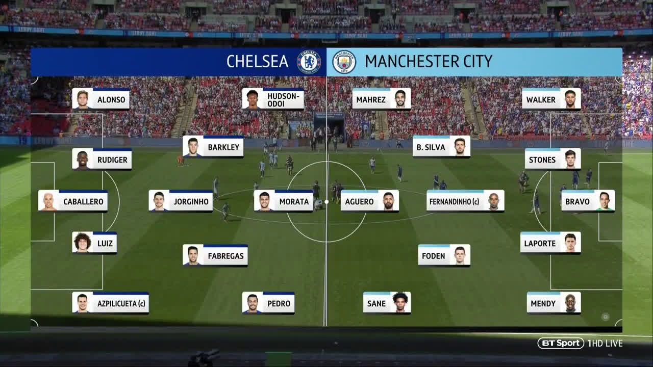 Watch Chelsea vs Manchester City | Streamable
