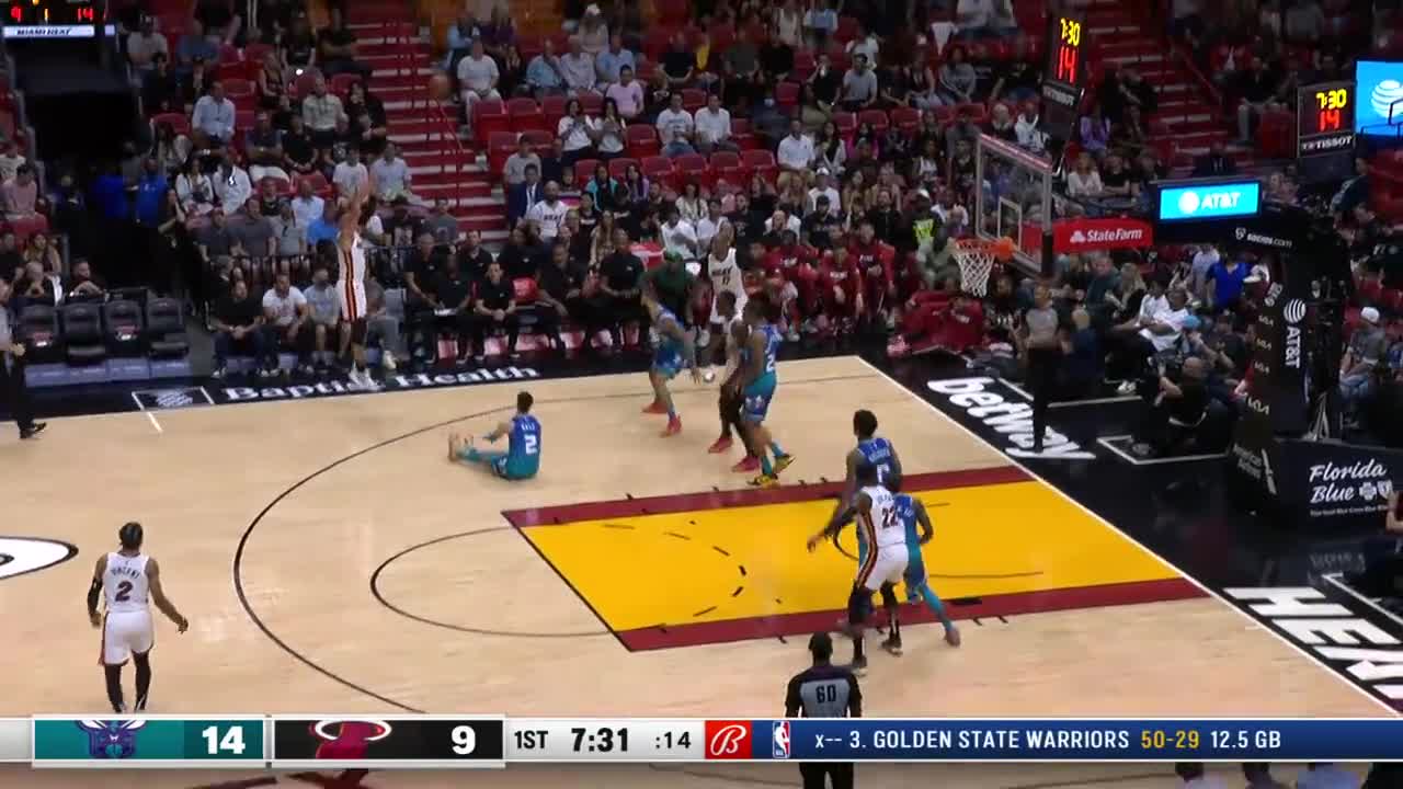 Highlight] Max Strus drops Lamelo ball without dribbling and swishes home  the three : r/nba