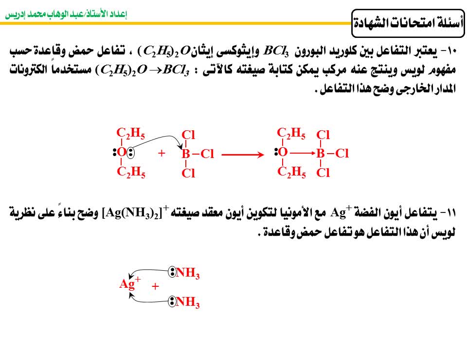 Software Project Management Plan Spmp