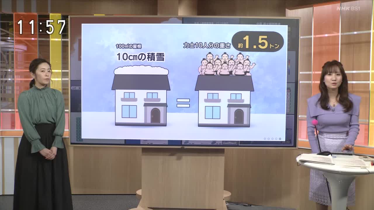 Watch 202212202340BSニュース4K+ふるさと Streamable