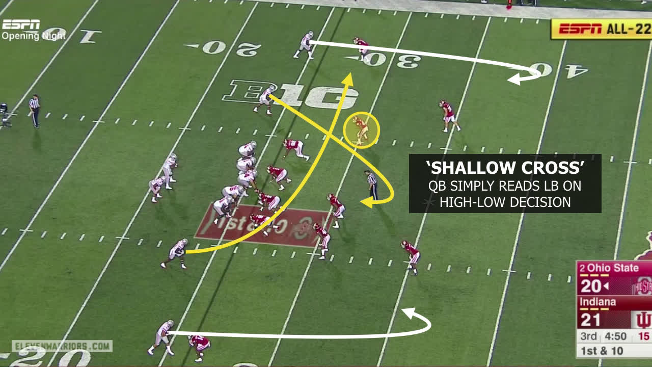 Shallow Cross Shallow Cross