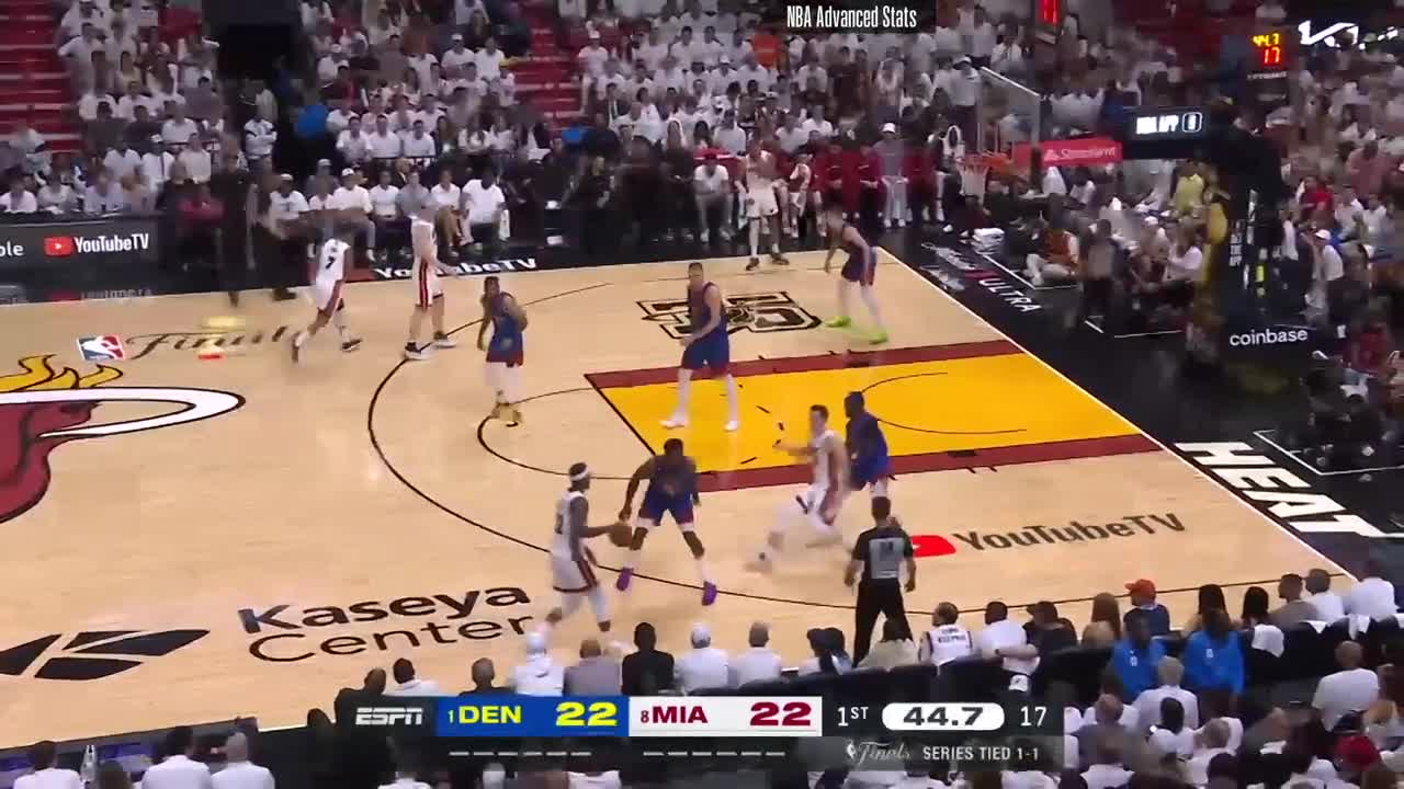 Jokic Rim Protection