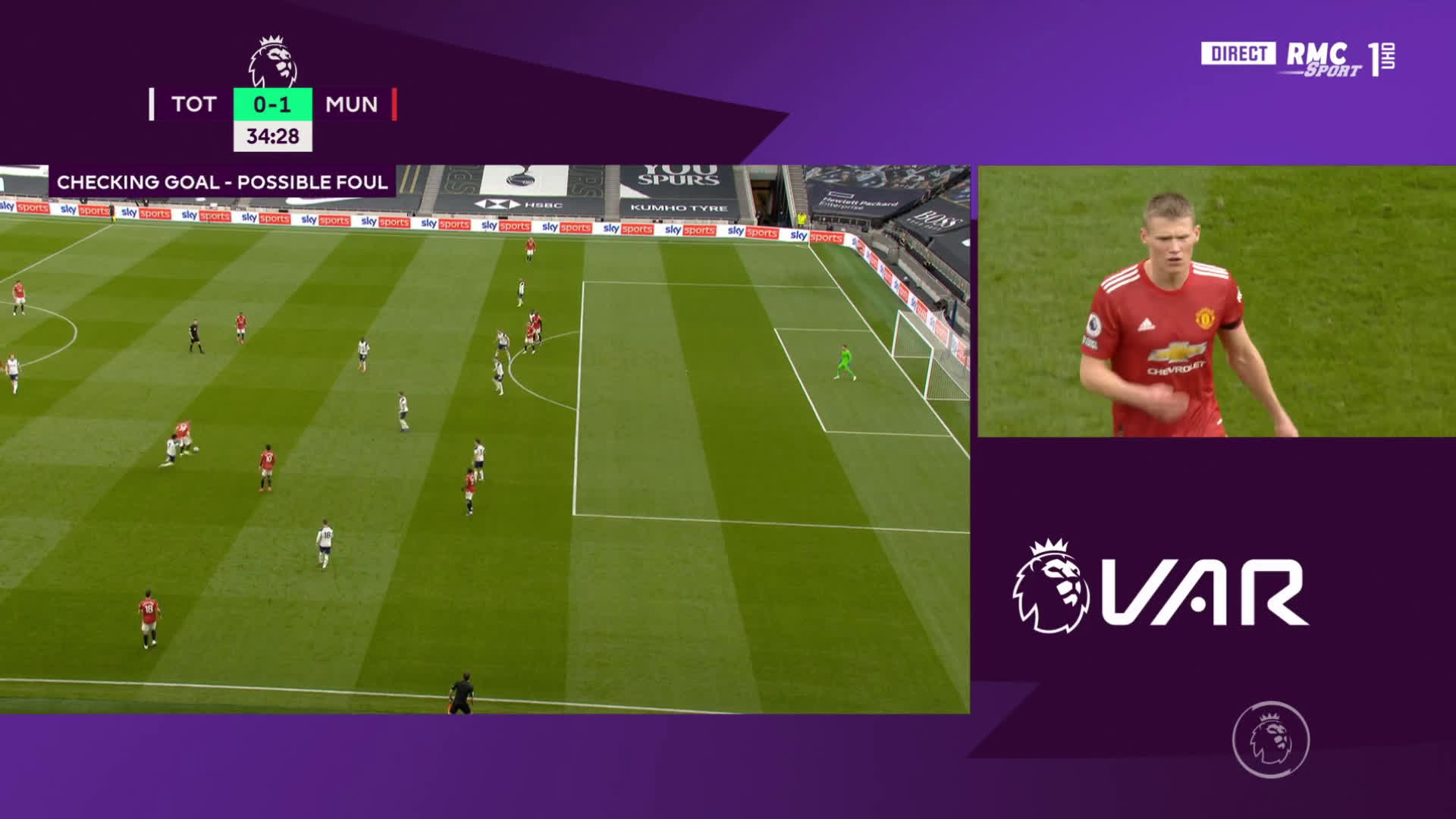 Controversial McTominay foul on Son for Cavani disallowed goal vs Tottenham 2021 VAR | Soccer Blog|Football News, Reviews, Quizzes