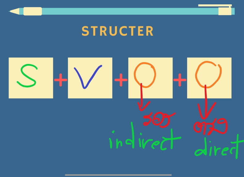 Structure