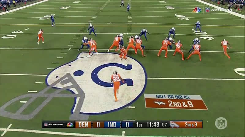 3 Plays That Showed Why Skycam Is The Future Of The Nfl On Tv 3 Plays That Showed Why Skycam Is The Future Of The Nfl On Tv