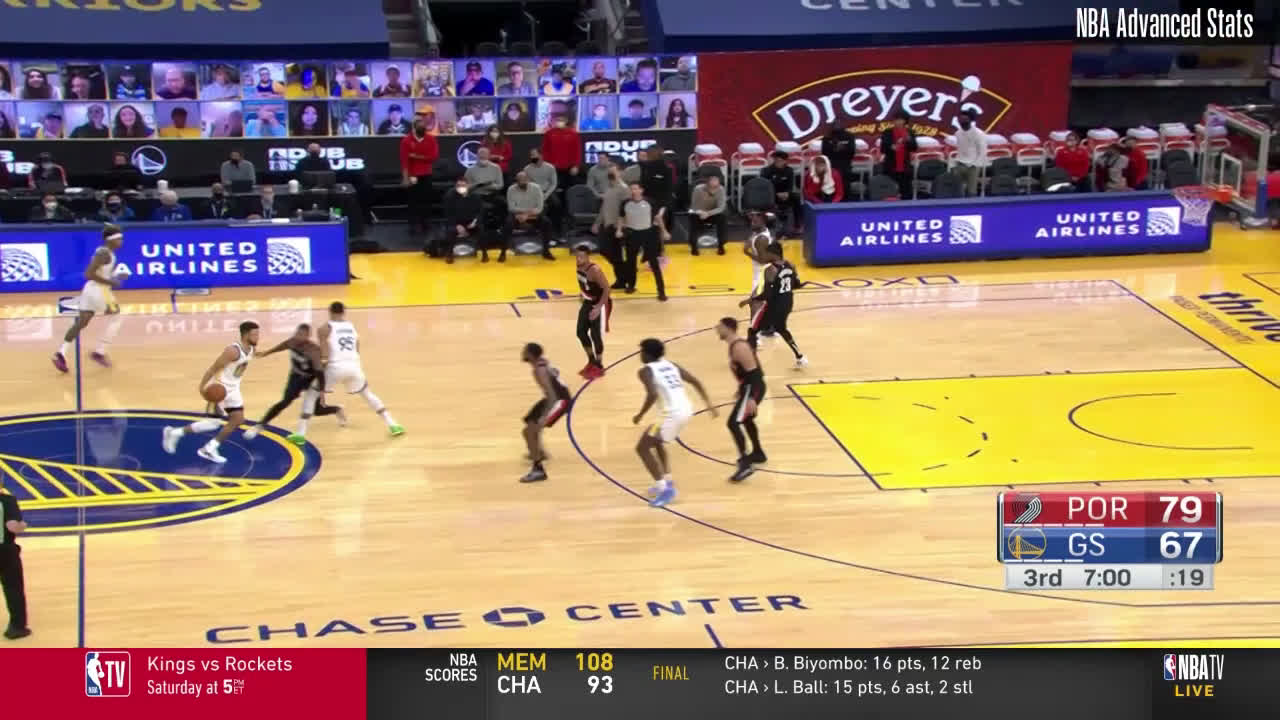 Warriors film study: Juan Toscano-Anderson, exemplified in four ways -  Golden State Of Mind