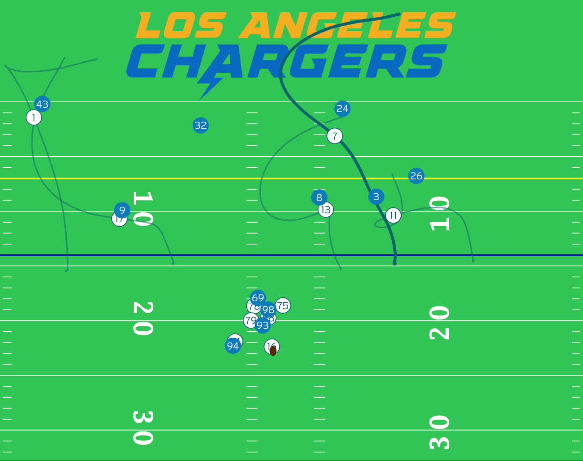 NFL Week 6 Player Prop Bets: Target Hurts' & Mariota's INT Props