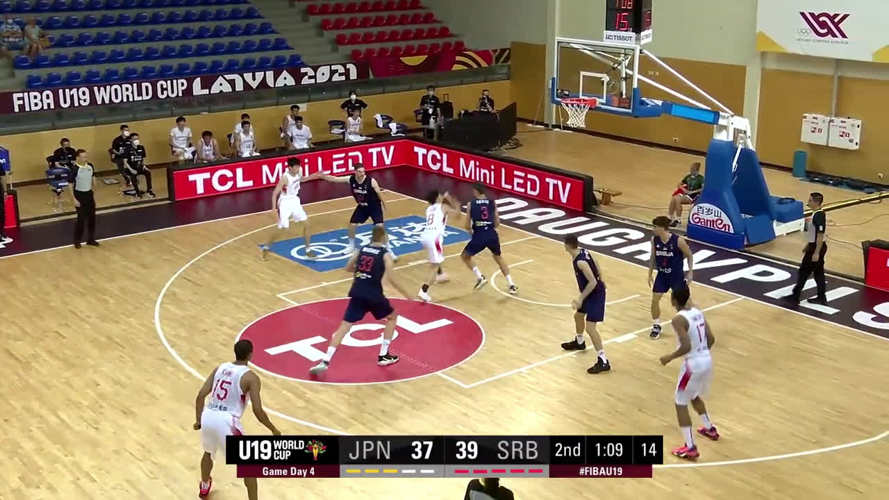 Some Prospects That Stood Out During The Fiba U19 Tournament Part 1 Ridiculous Upside