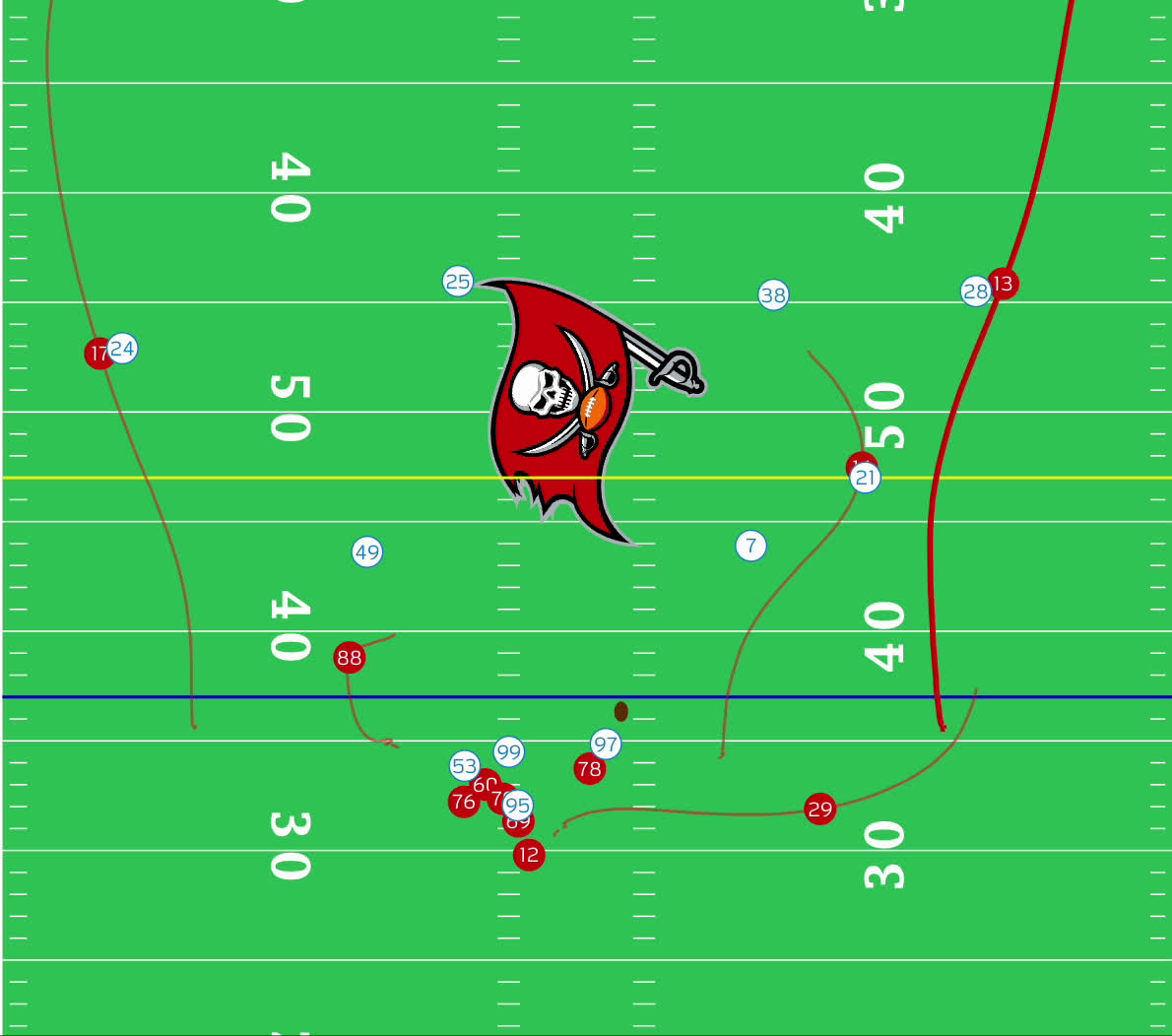 2023 NFL playoff bracket: Picks, predictions, odds, best bets for AFC, NFC  schedule from top model on 16-6 run 