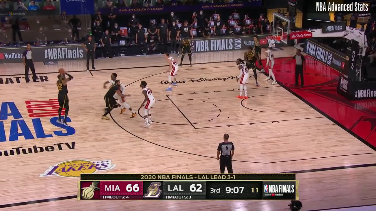 Nba Finals 3 Takeaways From The Lakers Game 5 Loss To The Heat Silver Screen And Roll