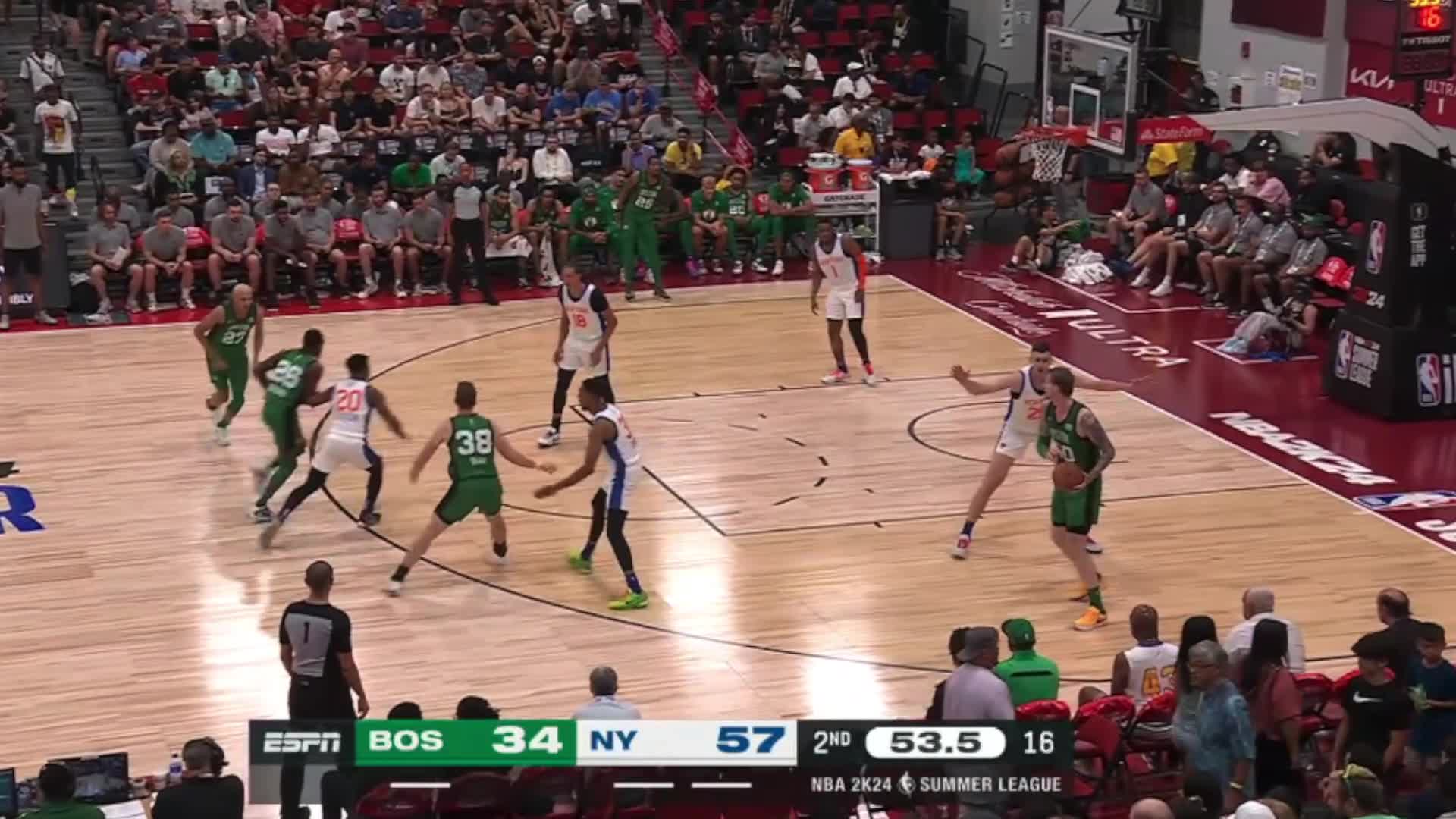 5 overreactions through two Celtics Summer League games - CelticsBlog