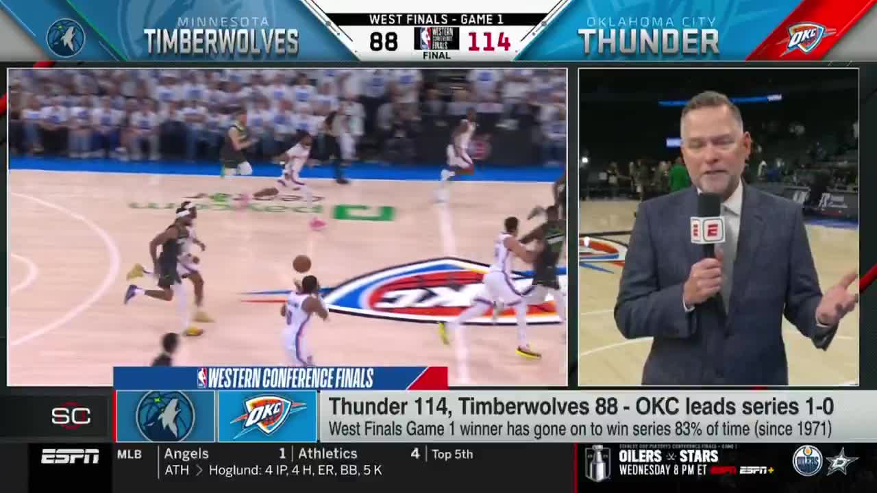 [花邊] 馬龍：SGA証明了他為什麼是MVP