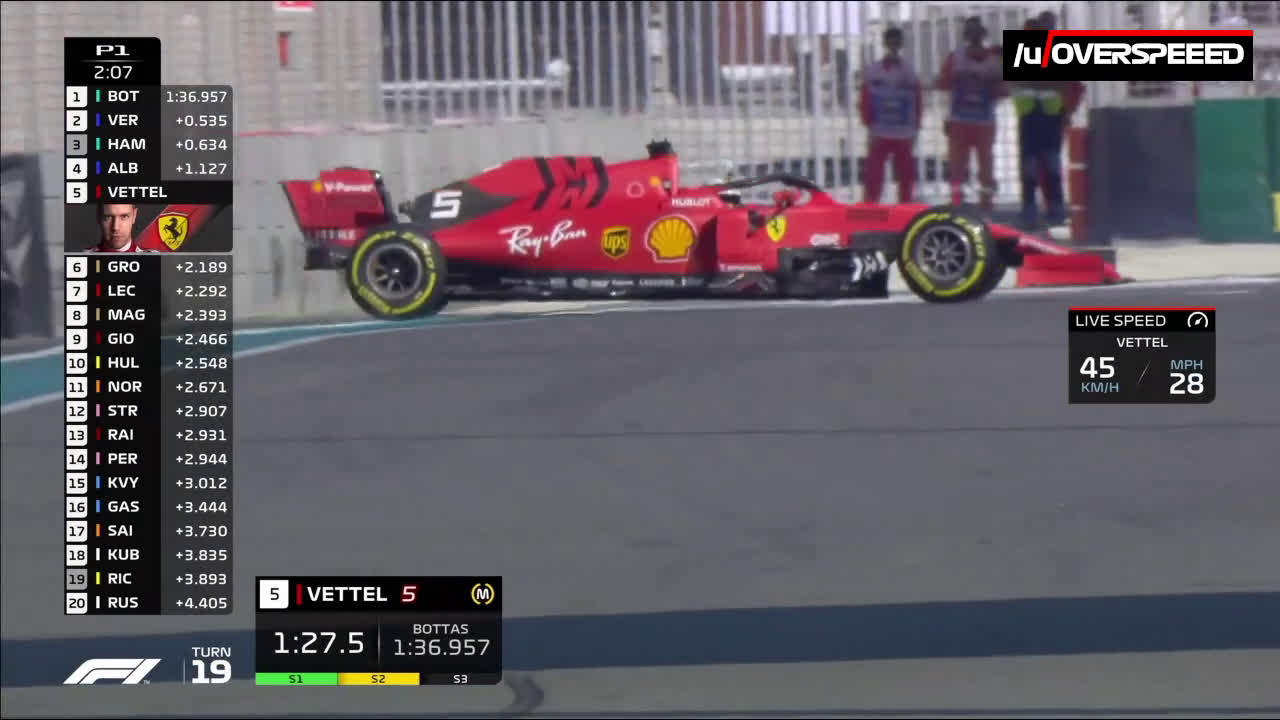 Sebastian Vettel spins and hits the barrier