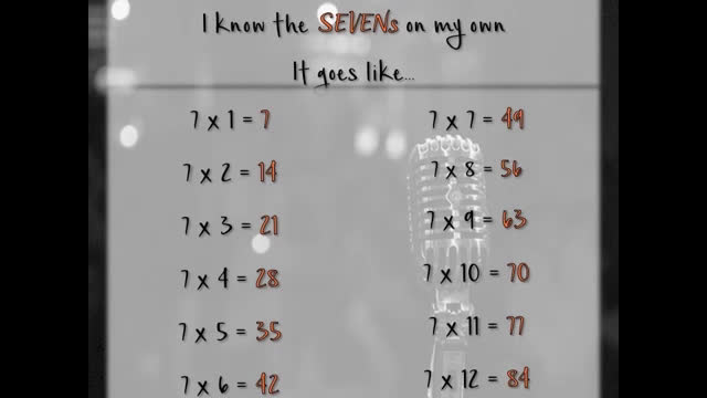 multiplication-facts-songs