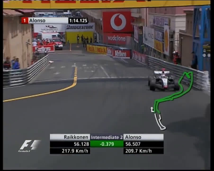 Kimi Raikkonen S Pole Lap Monaco 05 Gptoday Net