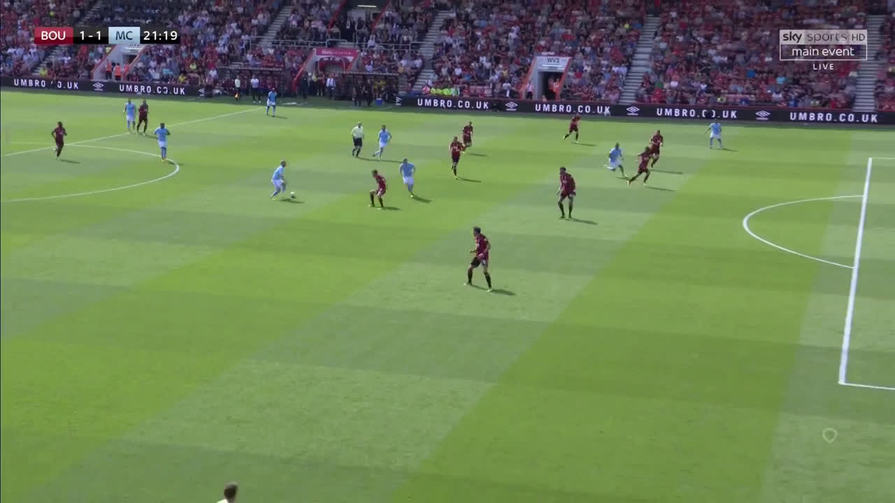 AFC Bournemouth Vs Manchester City Highlights (Premier League)